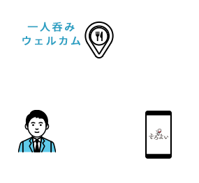 そろよいについて